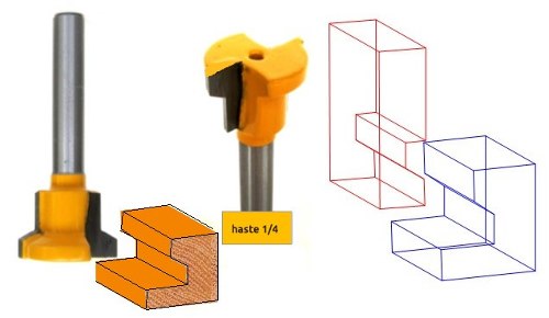Fresa para Gavetas - Imagem 3